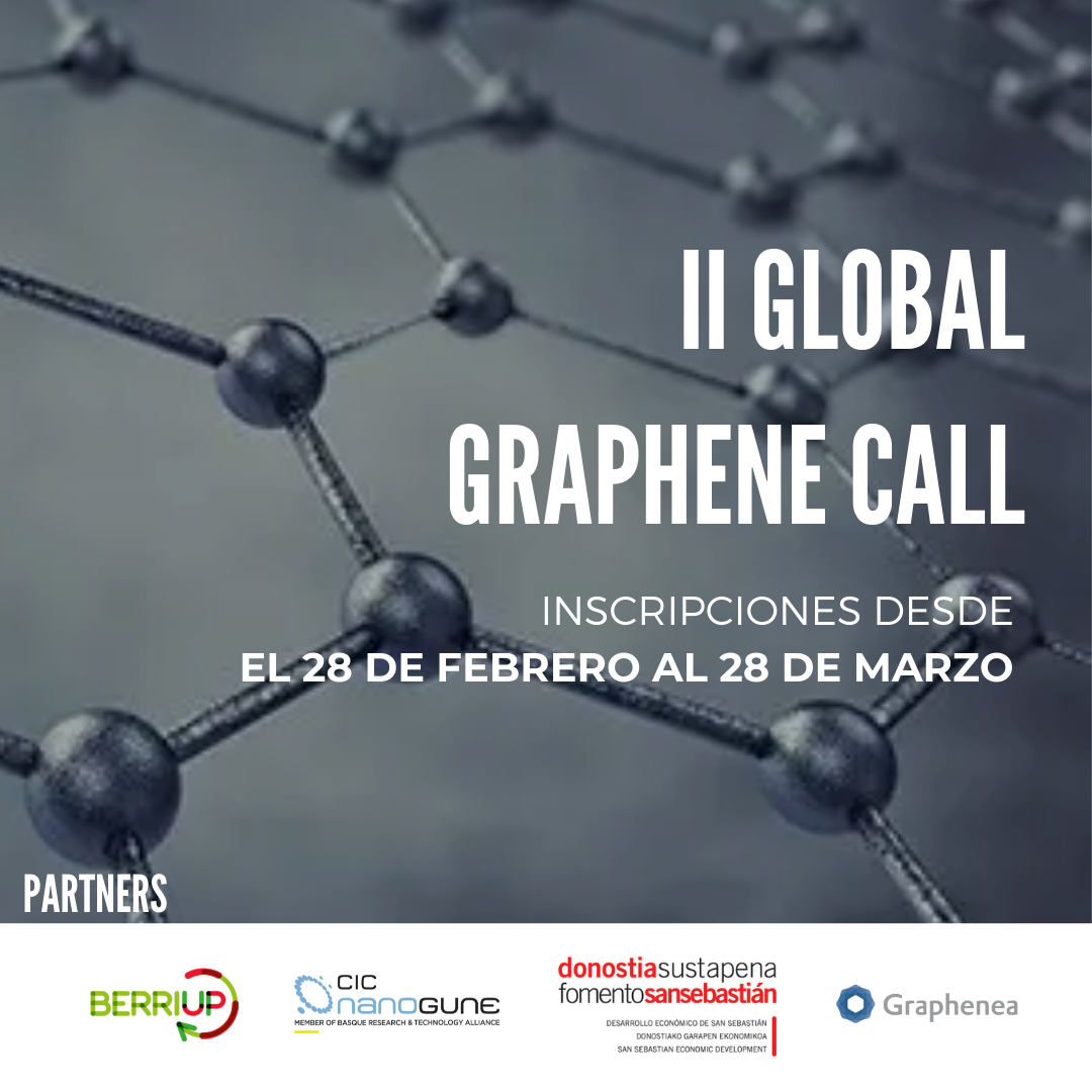 II Global Graphene Call open